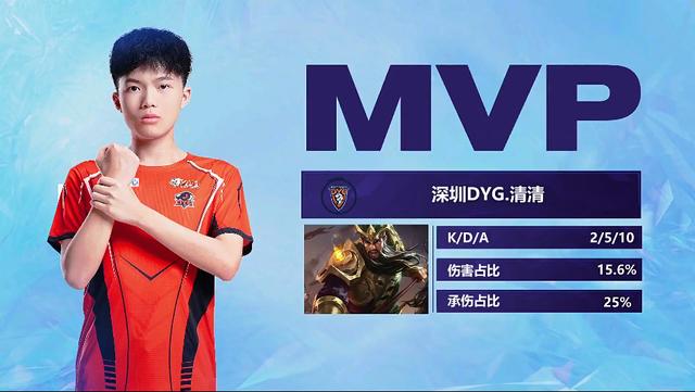 定存在感 定存在感