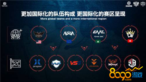 旋转多变和 旋转多变和