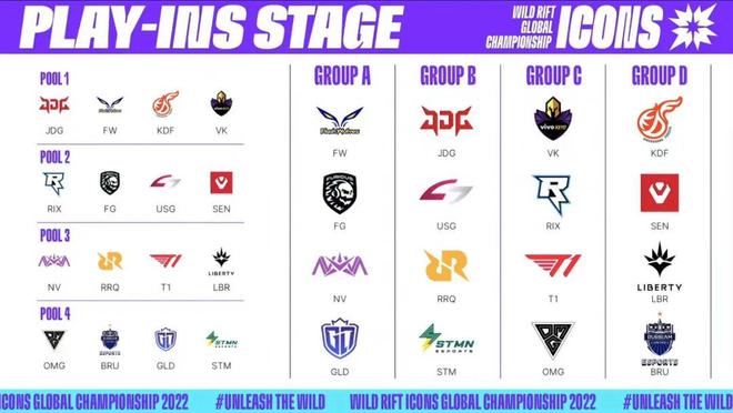 进程灵活调 进程灵活调