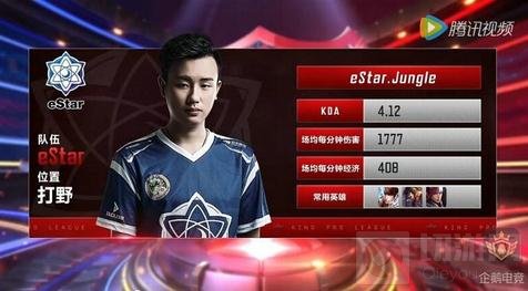 定位球后点
